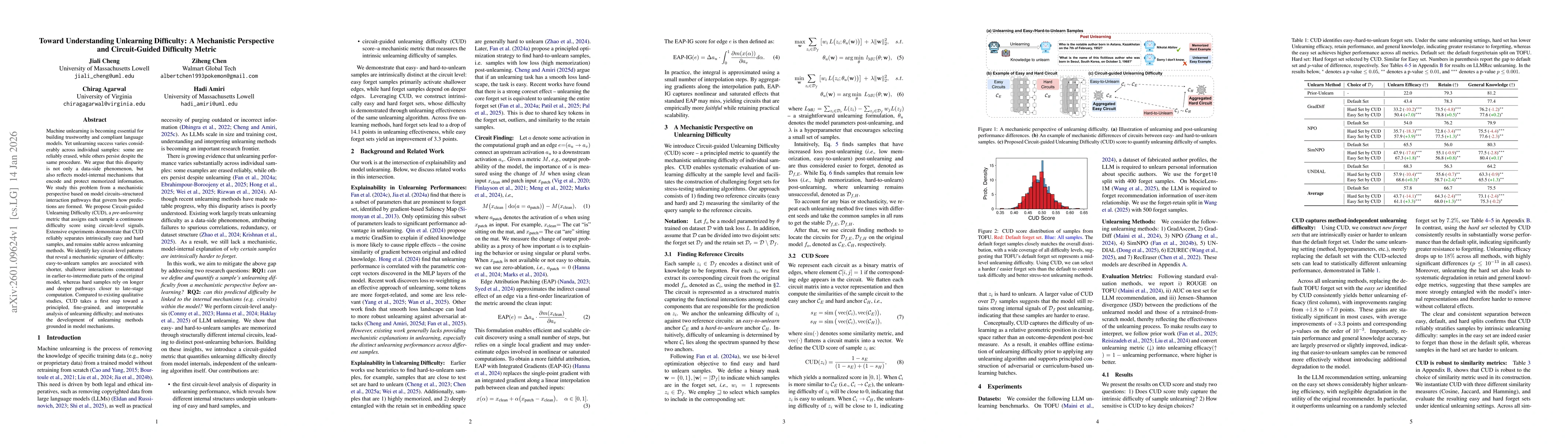 Thumbnail for Toward Understanding Unlearning Difficulty: A Mechanistic Perspective and Circuit-Guided Difficulty Metric