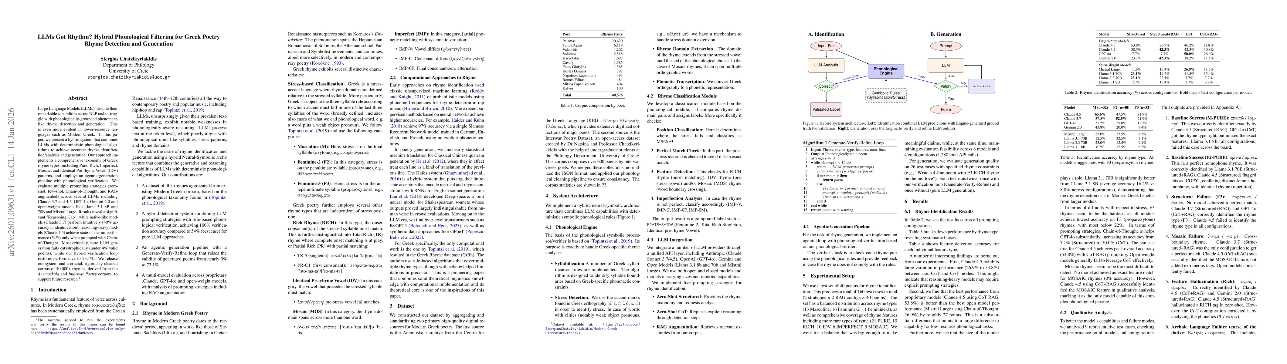 Thumbnail for LLMs Got Rhythm? Hybrid Phonological Filtering for Greek Poetry Rhyme Detection and Generation