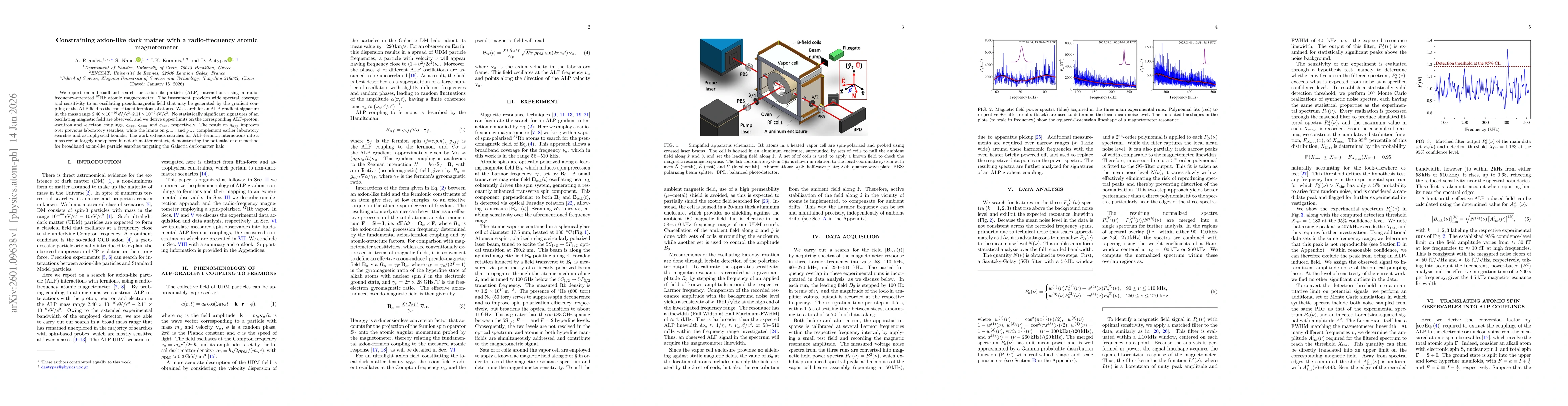 Thumbnail for Constraining axion-like dark matter with a radio-frequency atomic magnetometer