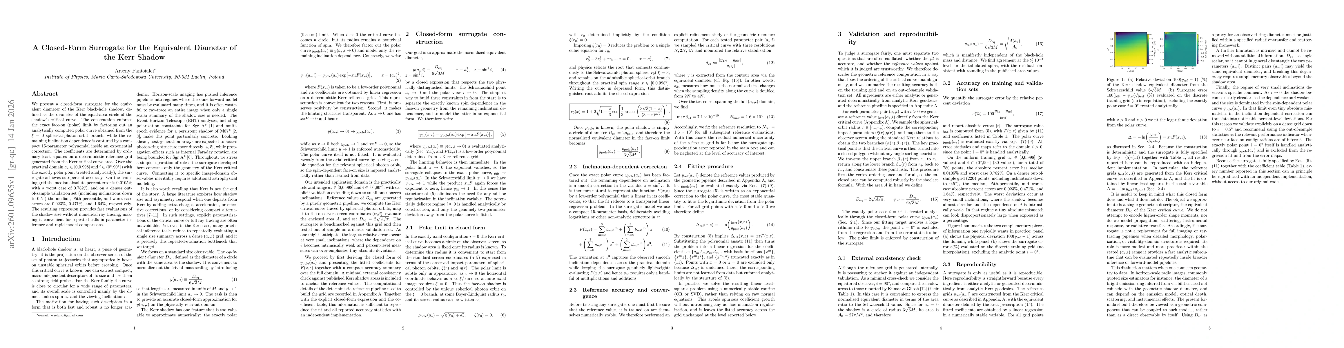 Thumbnail for A Closed-Form Surrogate for the Equivalent Diameter of the Kerr Shadow
