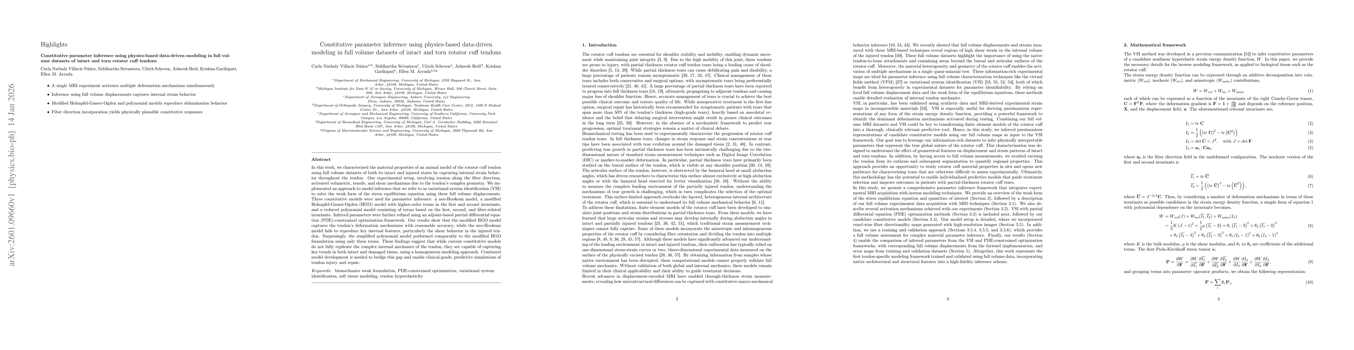 Thumbnail for Constitutive parameter inference using physics-based data-driven modeling in full volume datasets of intact and torn rotator cuff tendons