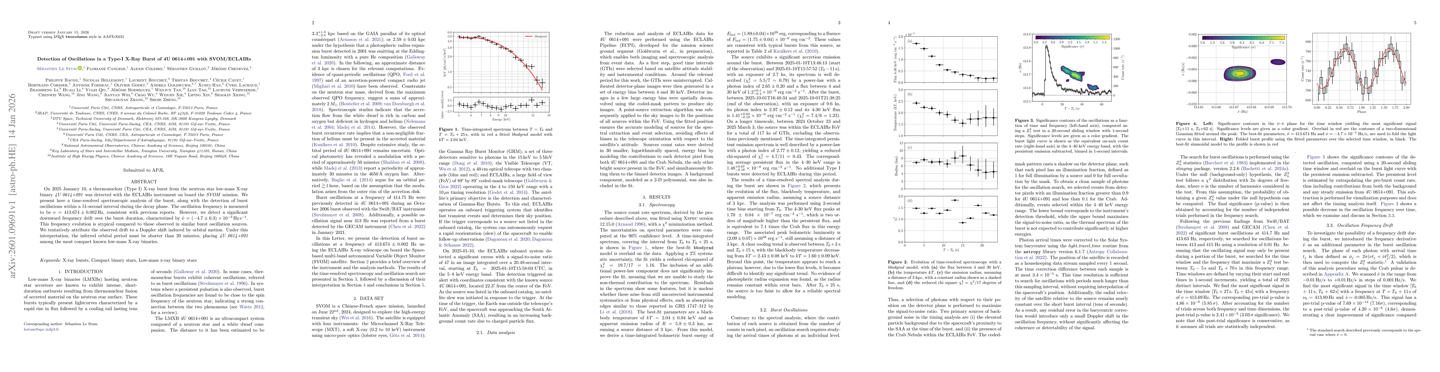 Thumbnail for Detection of Oscillations in a Type I X-Ray Burst of 4U 0614+091 with SVOM/ECLAIRs