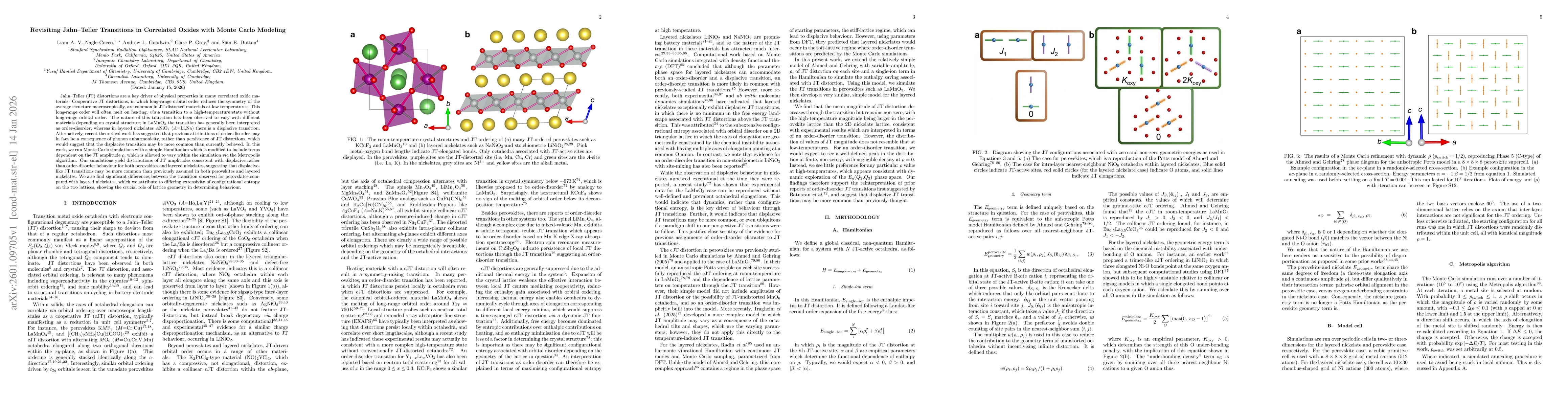 Thumbnail for Revisiting Jahn--Teller Transitions in Correlated Oxides with Monte Carlo Modeling