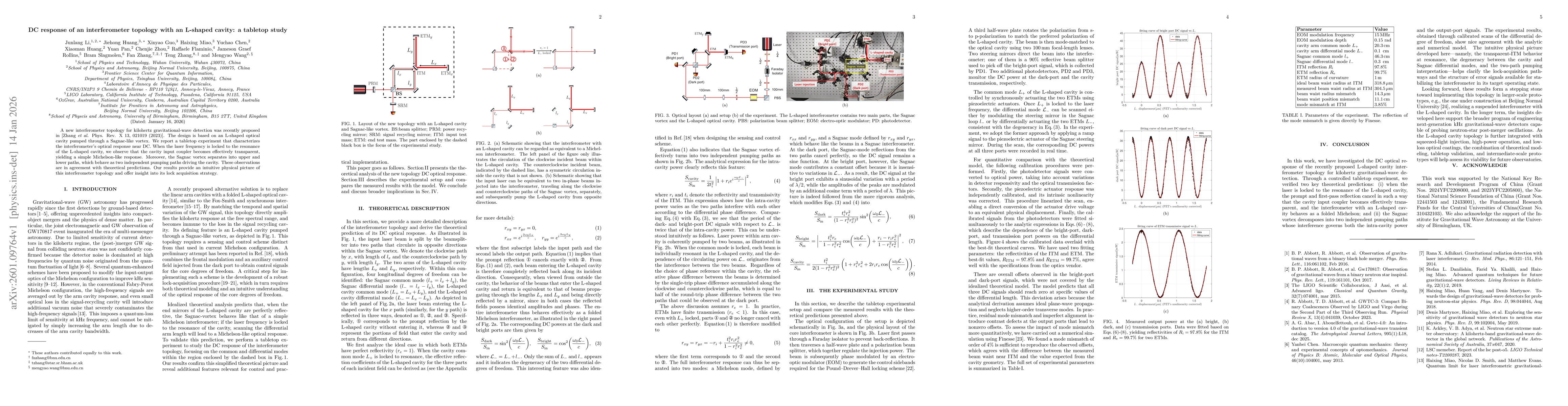 Thumbnail for DC response of an interferometer topology with an L-shaped cavity: a tabletop study