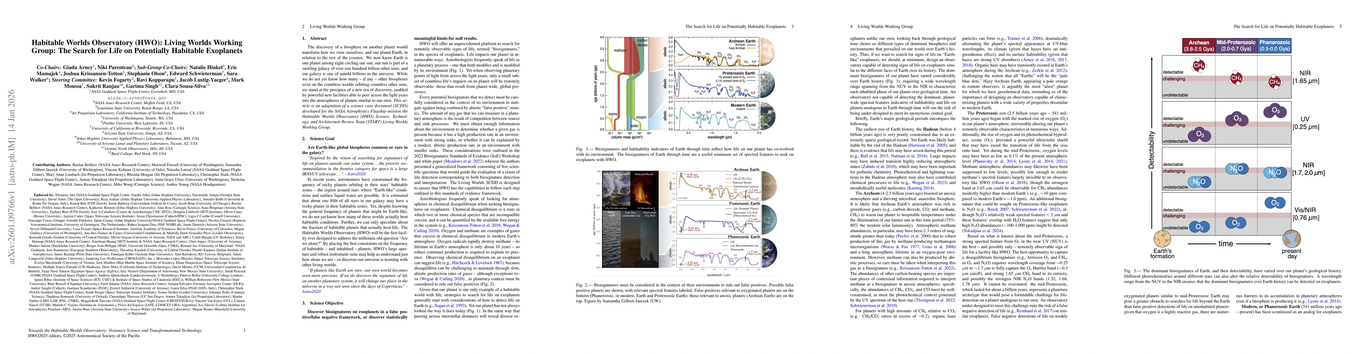 Thumbnail for Habitable Worlds Observatory (HWO): Living Worlds Community Working Group: The Search for Life on Potentially Habitable Exoplanets