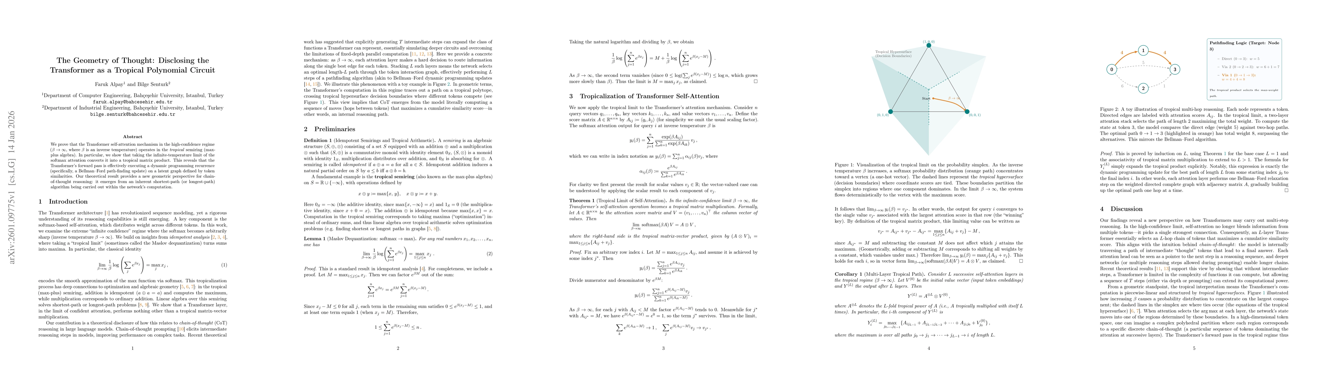 Thumbnail for The Geometry of Thought: Disclosing the Transformer as a Tropical Polynomial Circuit