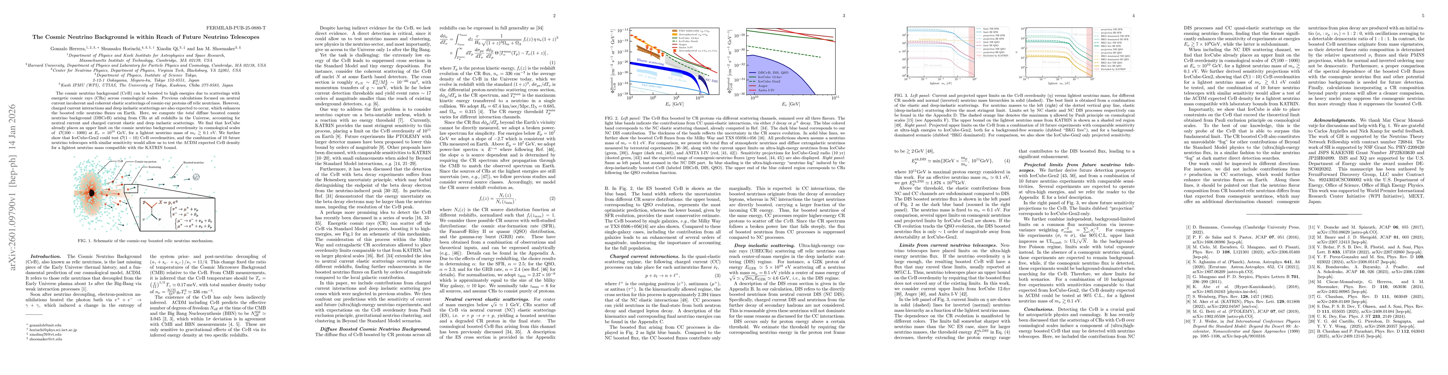 Thumbnail for The Cosmic Neutrino Background is within Reach of Future Neutrino Telescopes
