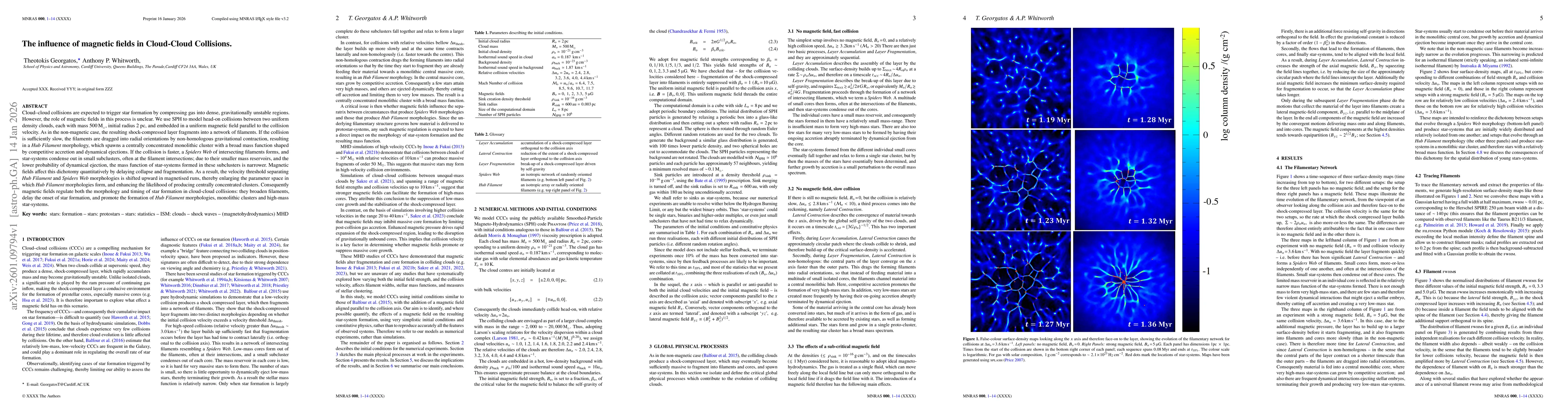 Thumbnail for The influence of magnetic fields in Cloud-Cloud Collisions