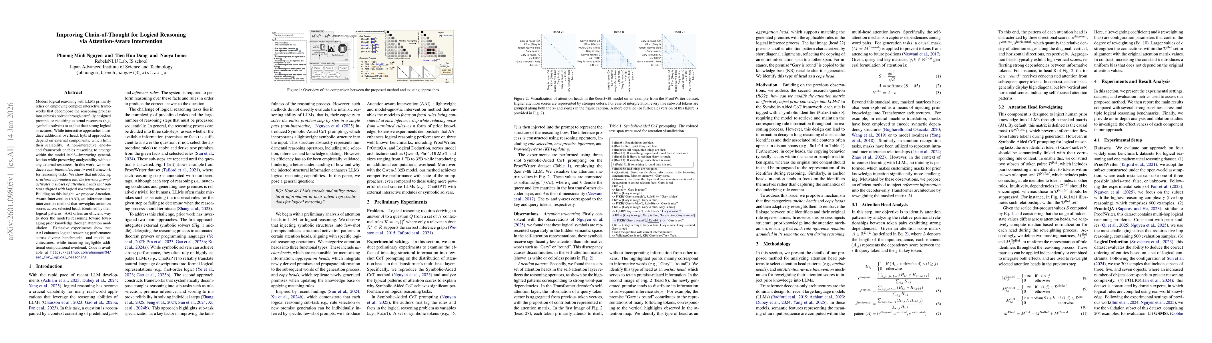 Thumbnail for Improving Chain-of-Thought for Logical Reasoning via Attention-Aware Intervention