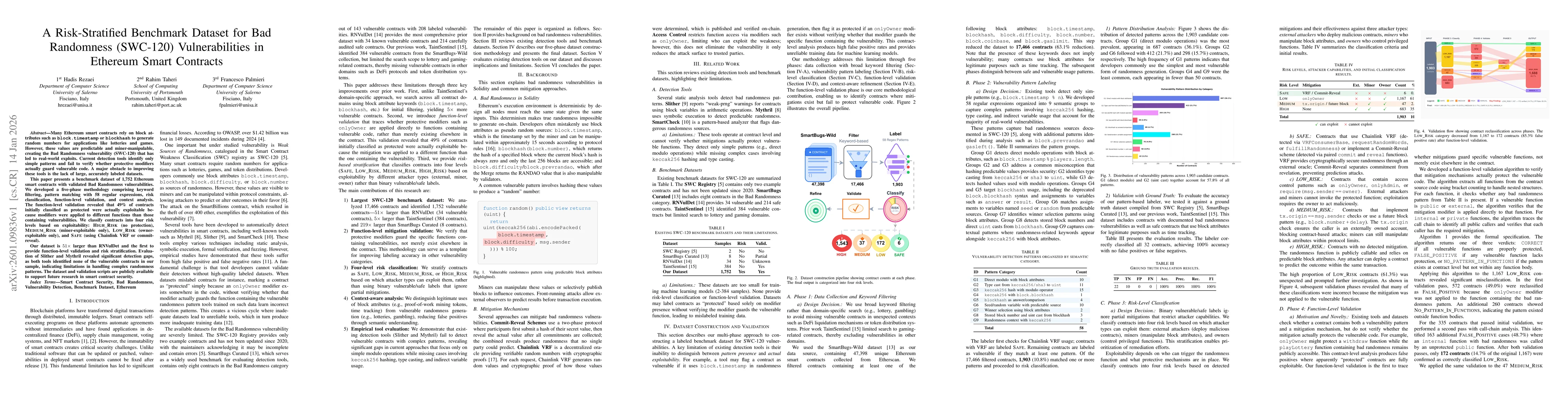 Thumbnail for A Risk-Stratified Benchmark Dataset for Bad Randomness (SWC-120) Vulnerabilities in Ethereum Smart Contracts