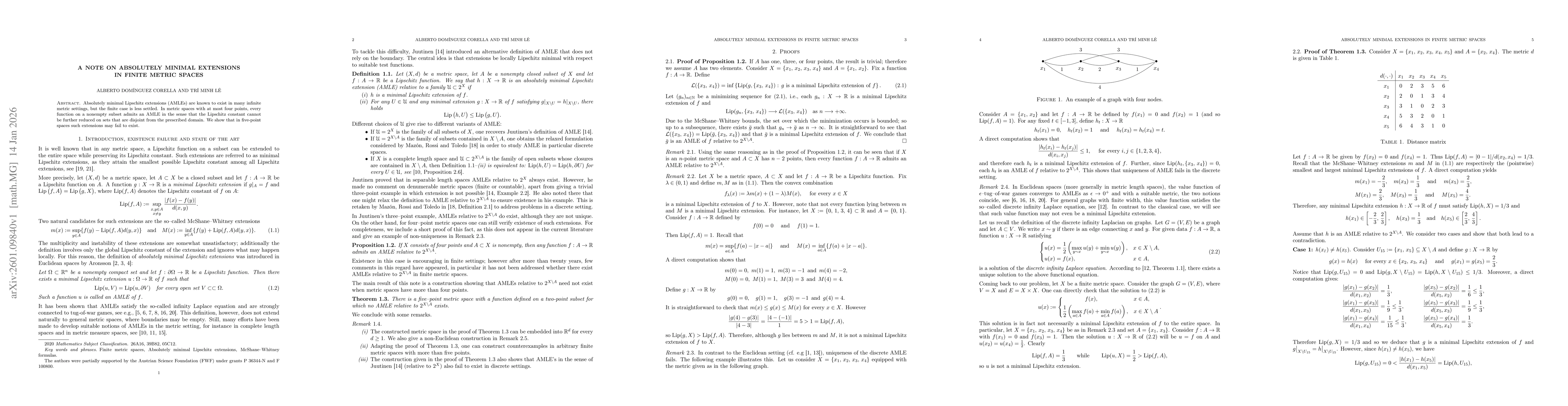 Thumbnail for A note on absolutely minimal extensions in finite metric spaces