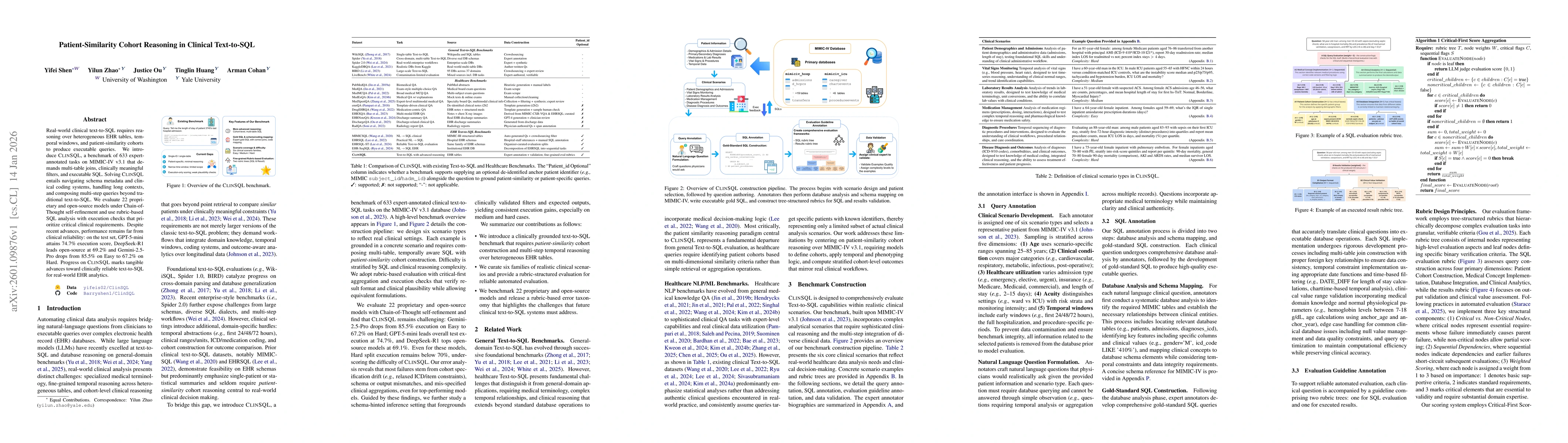 Thumbnail for Patient-Similarity Cohort Reasoning in Clinical Text-to-SQL