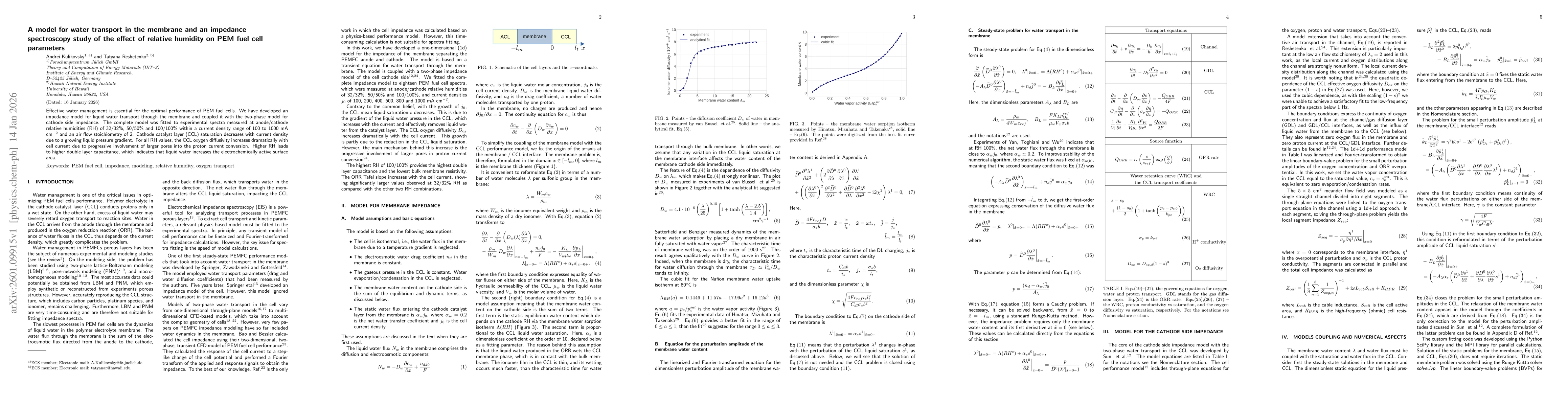 Thumbnail for A model for water transport in the membrane and an impedance spectroscopy study of the effect of relative humidity on PEM fuel cell parameters