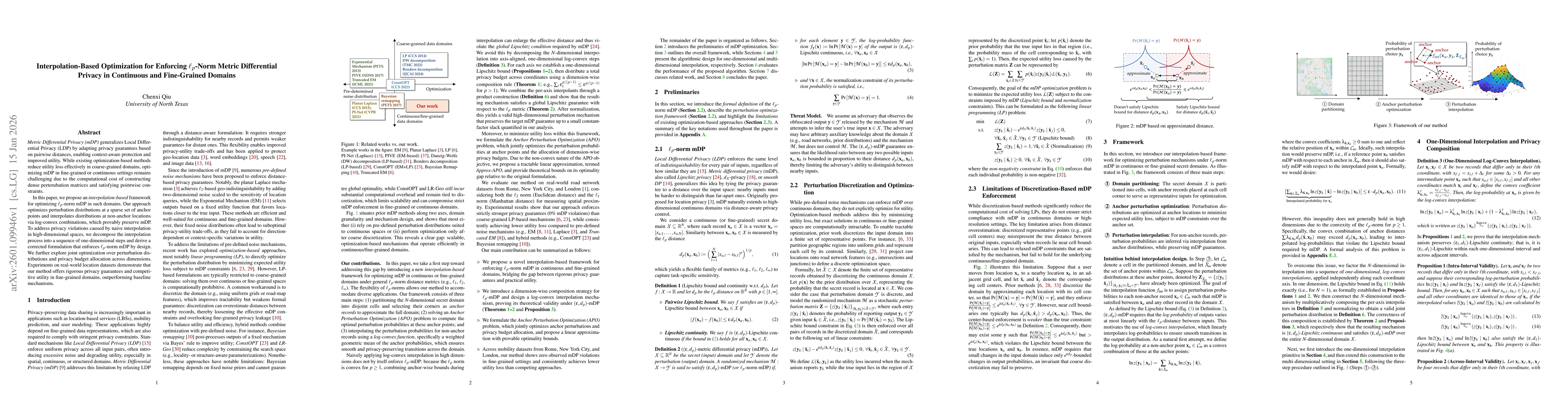 Thumbnail for Interpolation-Based Optimization for Enforcing lp-Norm Metric Differential Privacy in Continuous and Fine-Grained Domains