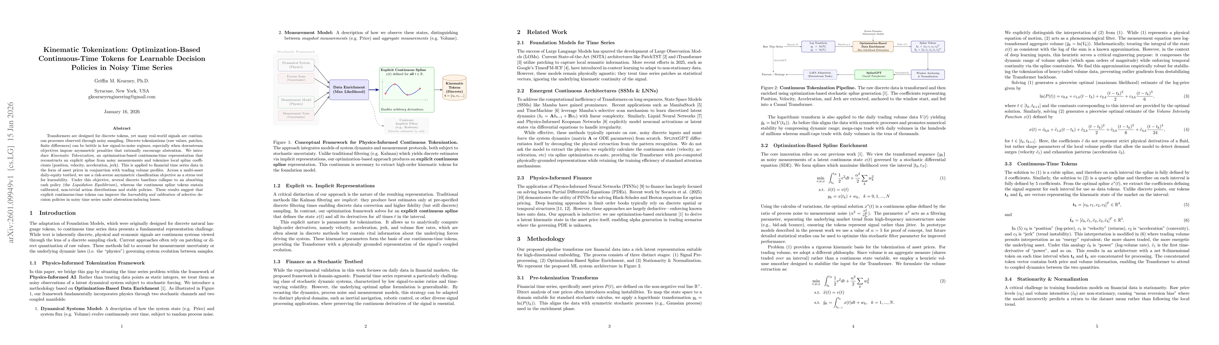 Thumbnail for Kinematic Tokenization: Optimization-Based Continuous-Time Tokens for Learnable Decision Policies in Noisy Time Series