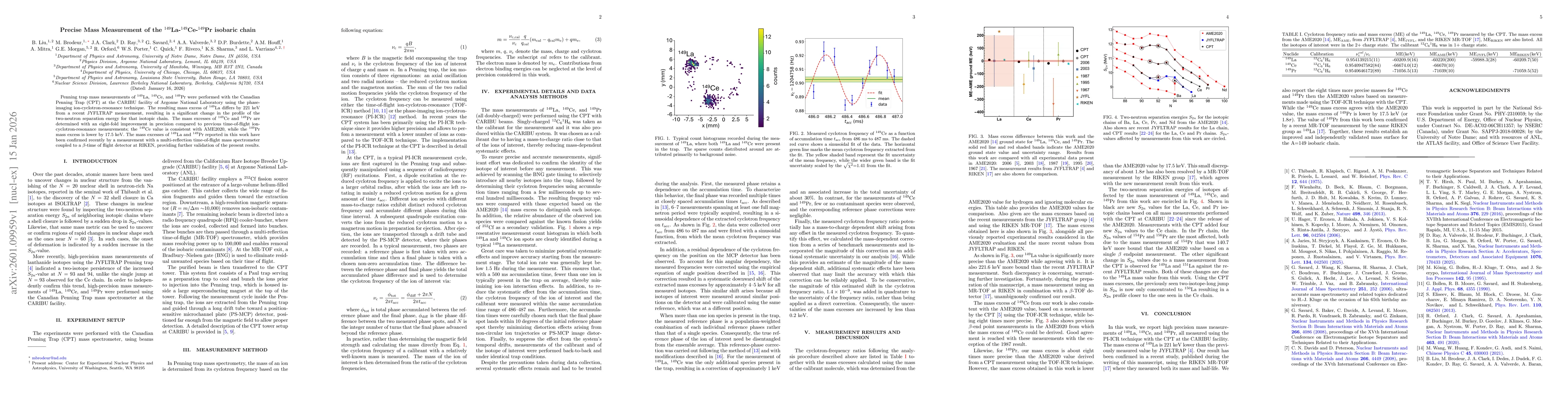 Thumbnail for Precise Mass Measurement of the $^{149}$La-$^{149}$Ce-$^{149}$Pr isobaric chain