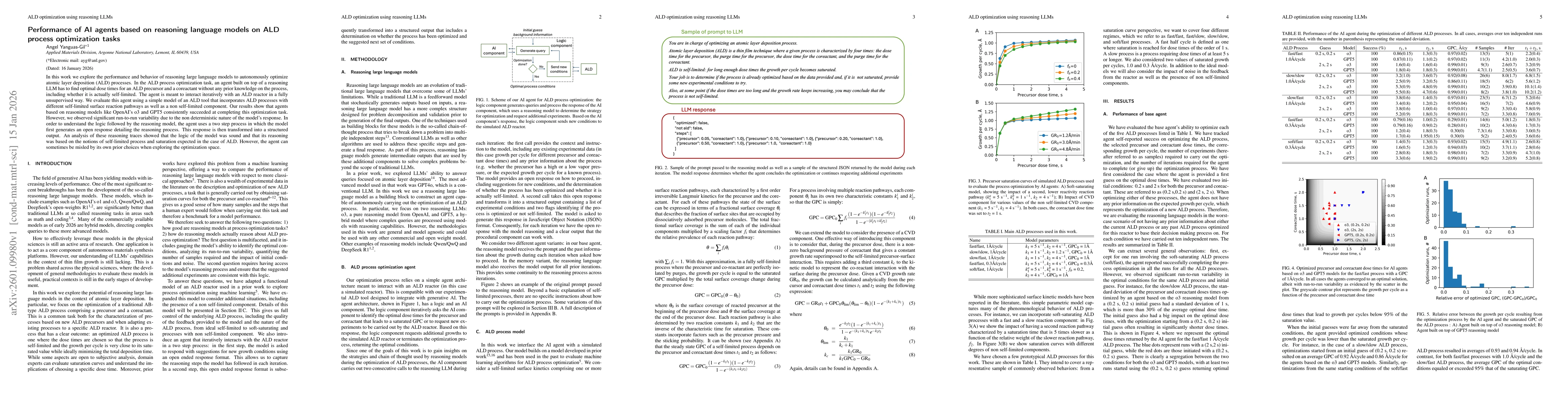 Thumbnail for Performance of AI agents based on reasoning language models on ALD process optimization tasks
