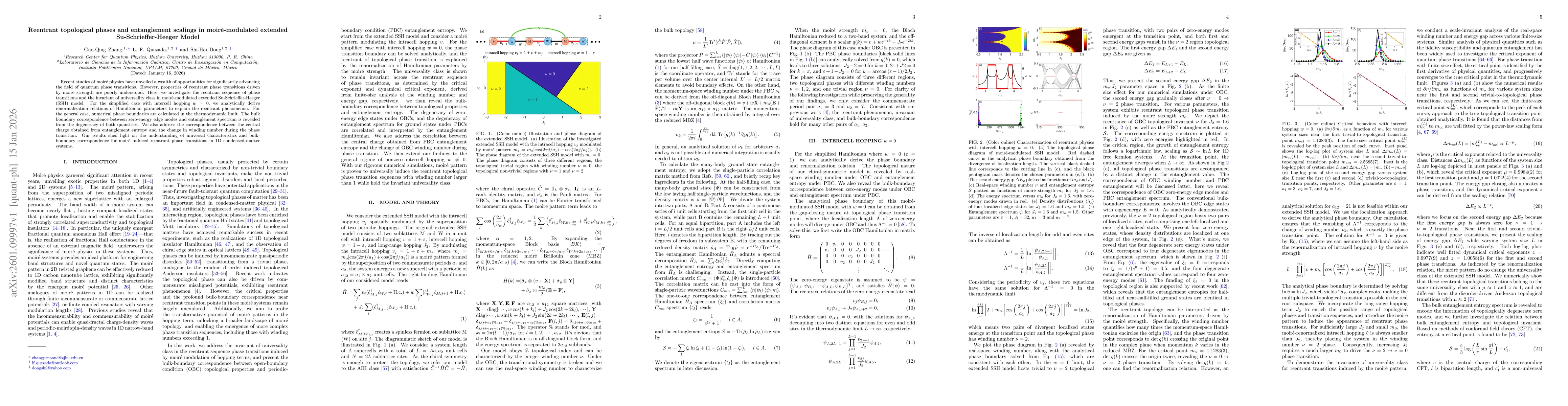 Thumbnail for Reentrant topological phases and entanglement scalings in moiré-modulated extended Su-Schrieffer-Heeger Model