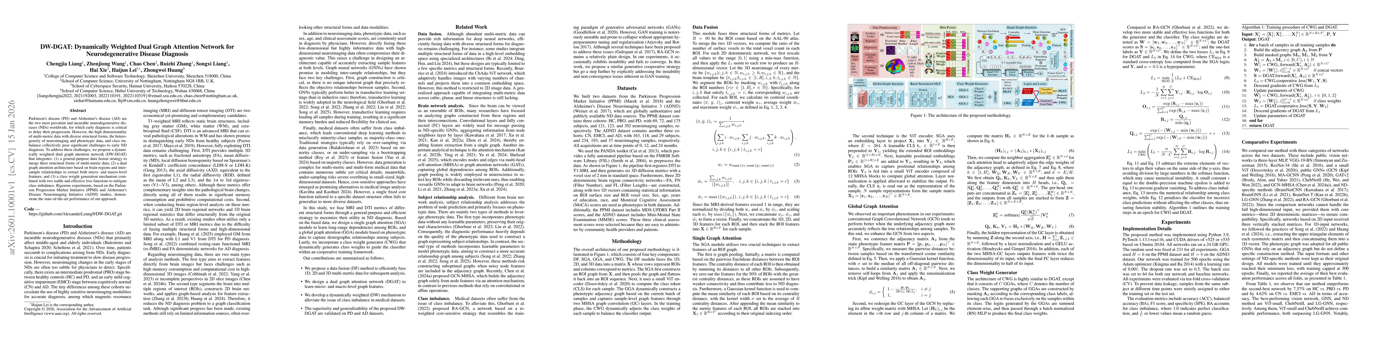Thumbnail for DW-DGAT: Dynamically Weighted Dual Graph Attention Network for Neurodegenerative Disease Diagnosis
