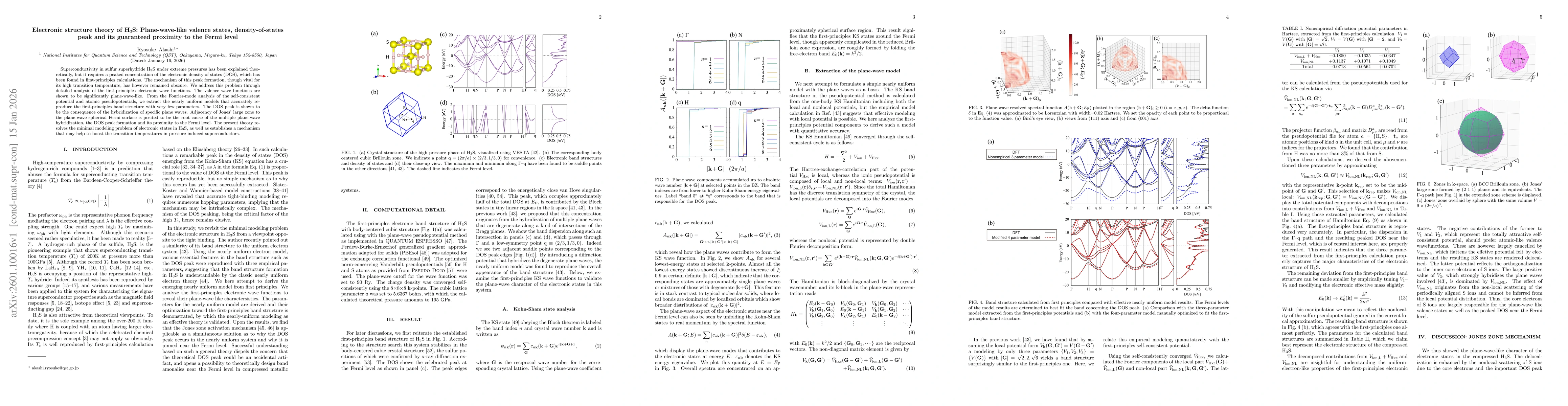 Thumbnail for Electronic structure theory of H$_{3}$S: Plane-wave-like valence states, density-of-states peak and its guaranteed proximity to the Fermi level