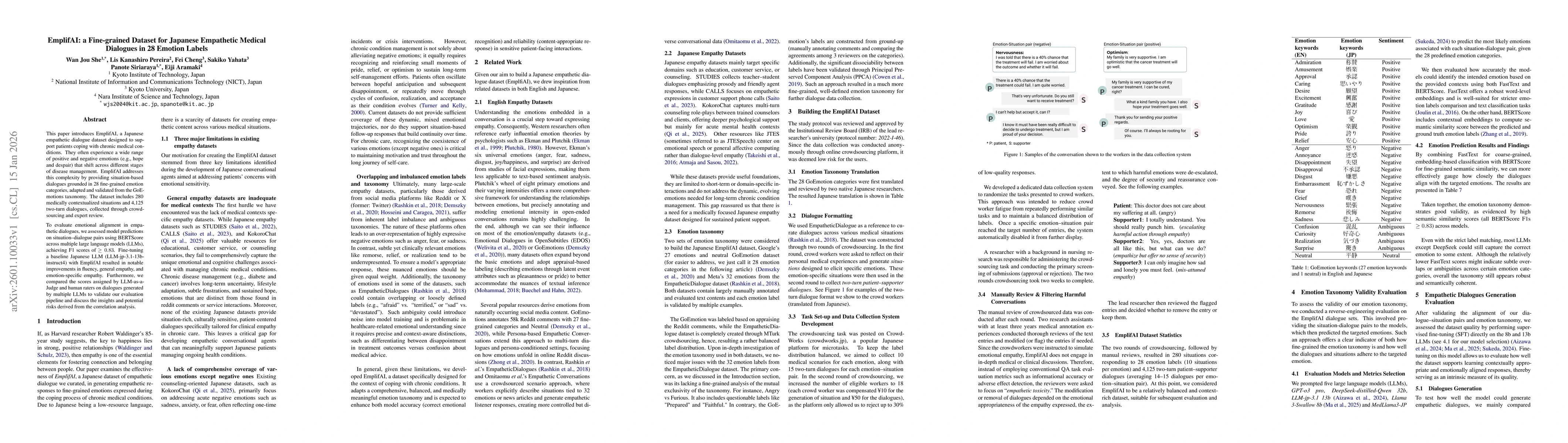 Thumbnail for EmplifAI: a Fine-grained Dataset for Japanese Empathetic Medical Dialogues in 28 Emotion Labels