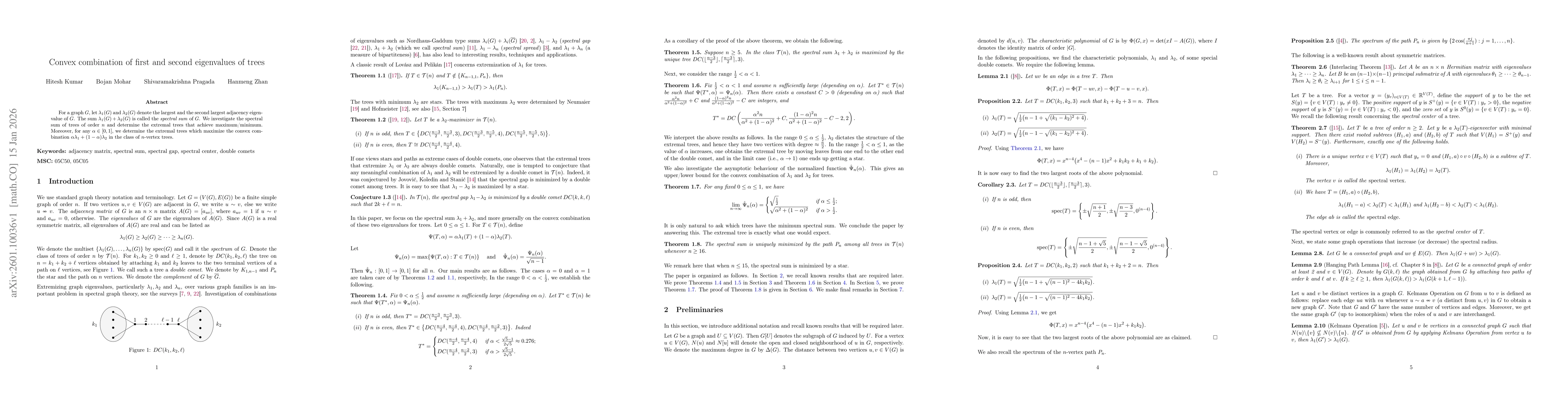 Thumbnail for Convex combination of first and second eigenvalues of trees