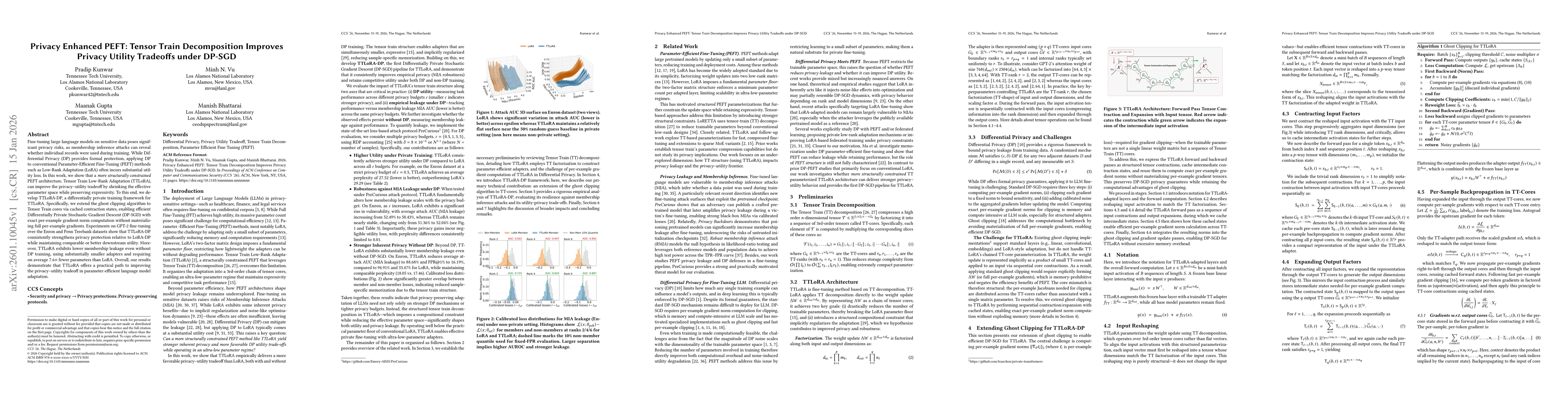 Thumbnail for Privacy Enhanced PEFT: Tensor Train Decomposition Improves Privacy Utility Tradeoffs under DP-SGD