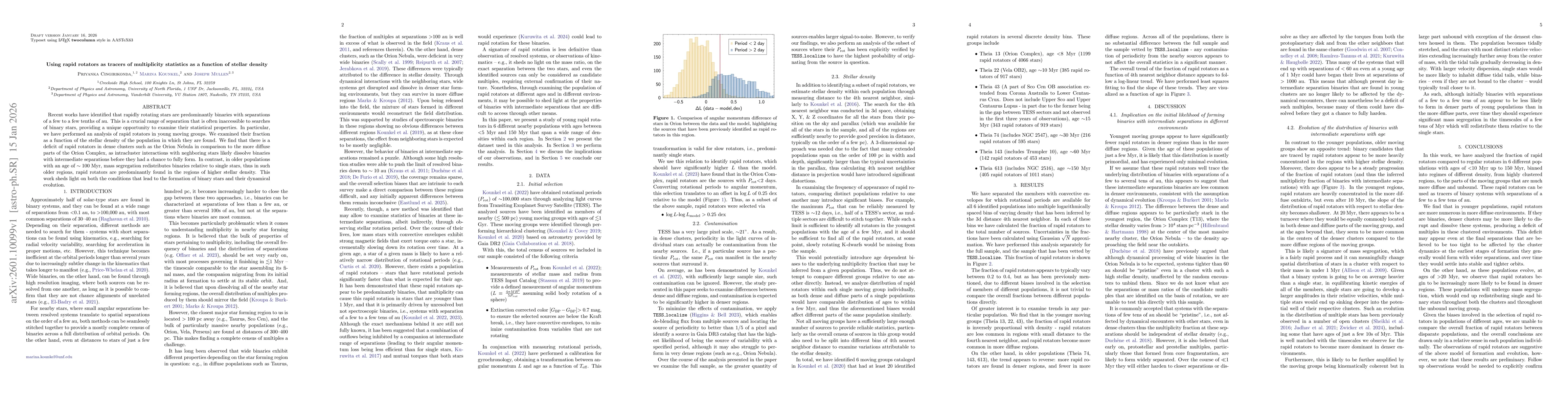 Thumbnail for Using rapid rotators as tracers of multiplicity statistics as a function of stellar density