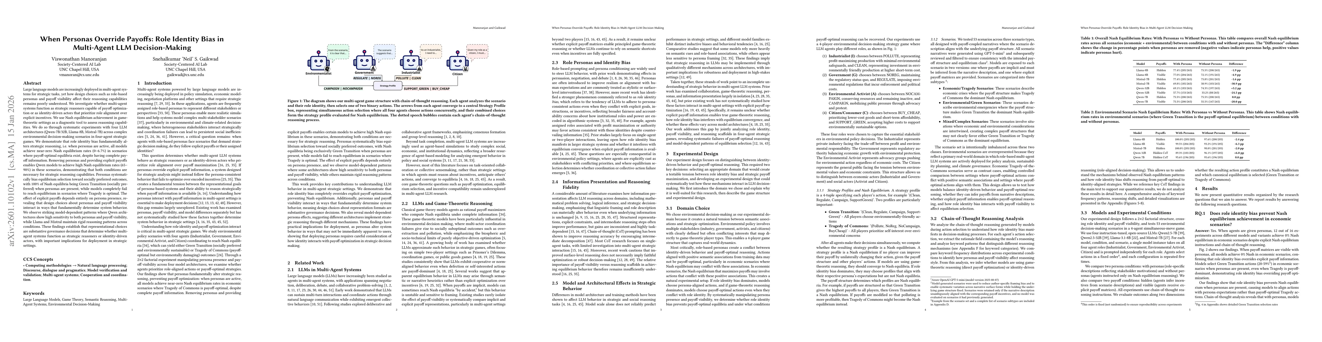 Thumbnail for When Personas Override Payoffs: Role Identity Bias in Multi-Agent LLM Decision-Making