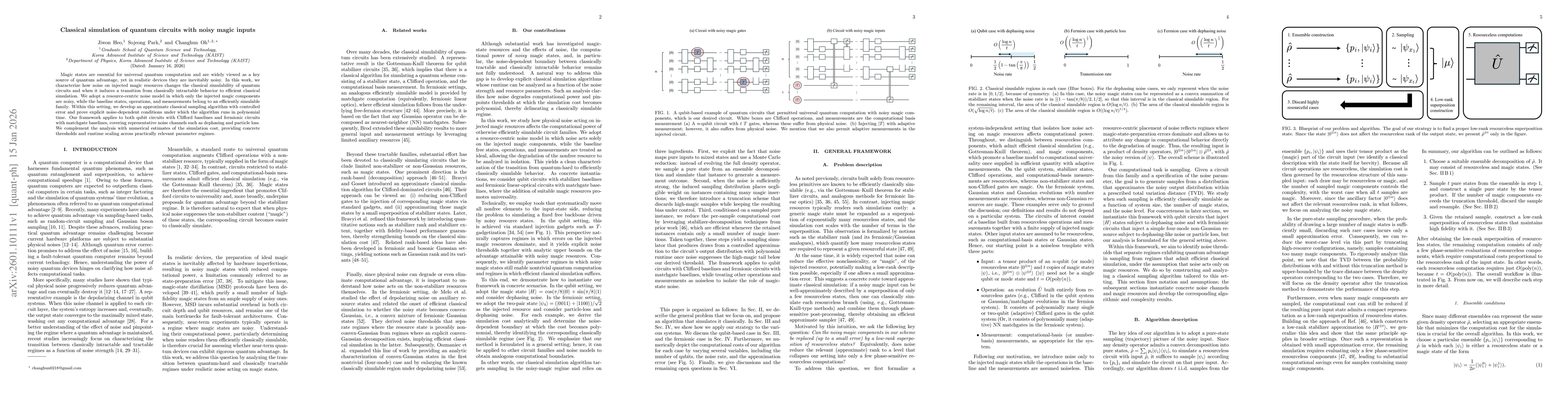 Thumbnail for Classical simulation of a quantum circuit with noisy magic inputs