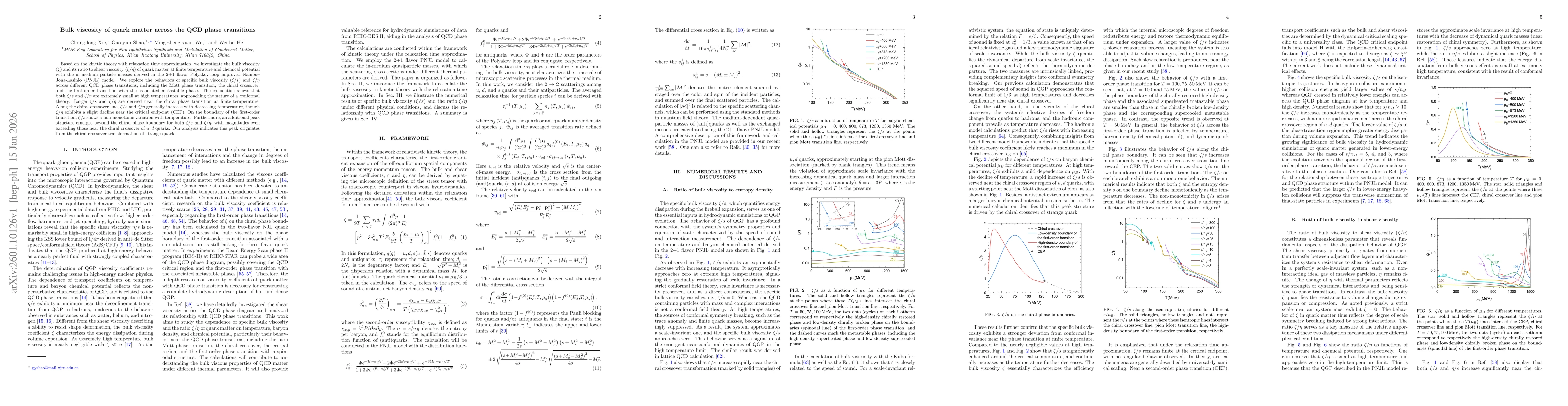 Thumbnail for Bulk viscosity of quark matter across the QCD phase transitions