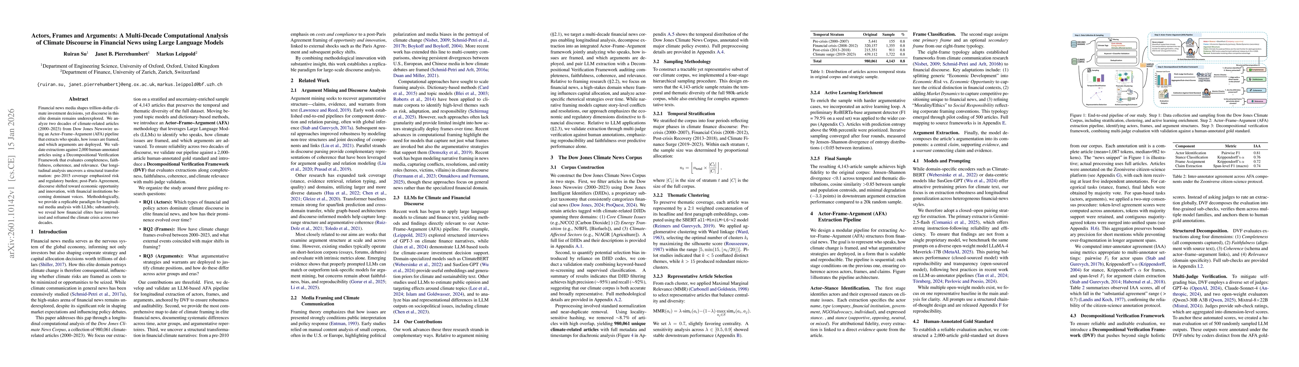 Thumbnail for Actors, Frames and Arguments: A Multi-Decade Computational Analysis of Climate Discourse in Financial News using Large Language Models