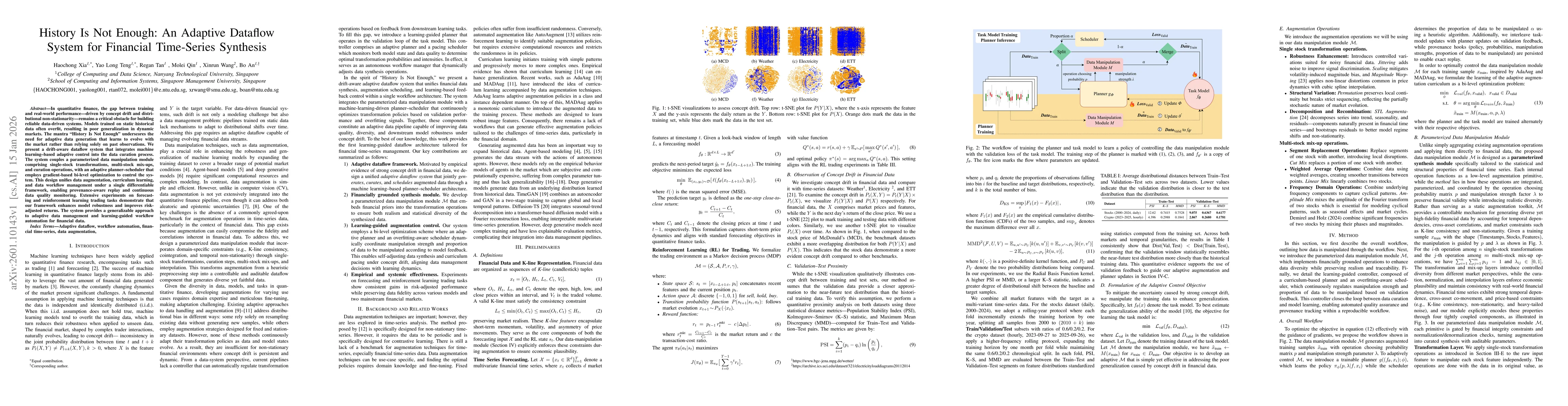 Thumbnail for History Is Not Enough: An Adaptive Dataflow System for Financial Time-Series Synthesis