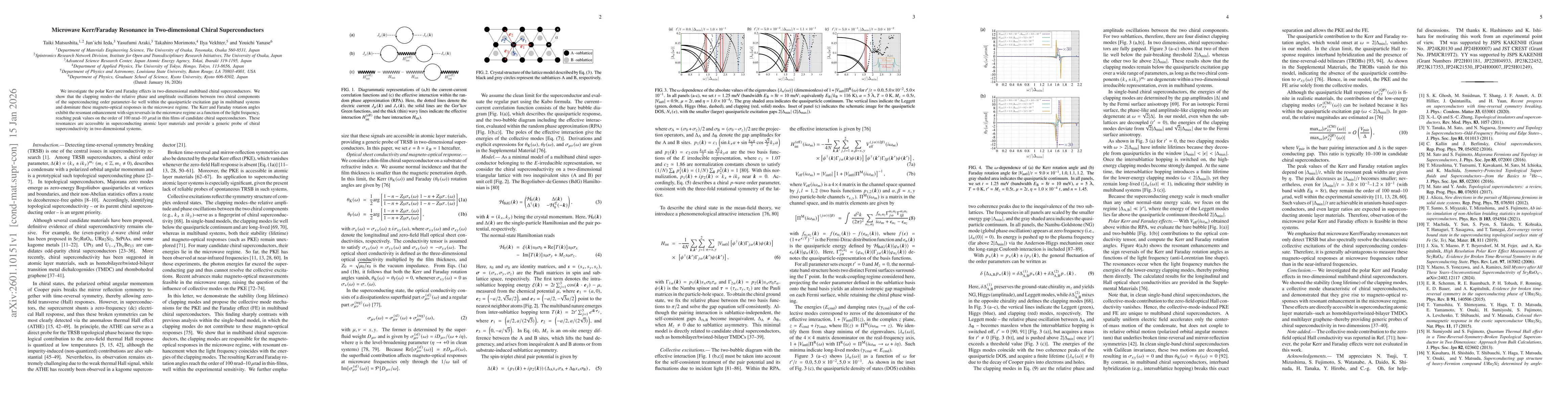 Thumbnail for Microwave Kerr/Faraday Resonance in Two-dimensional Chiral Superconductors
