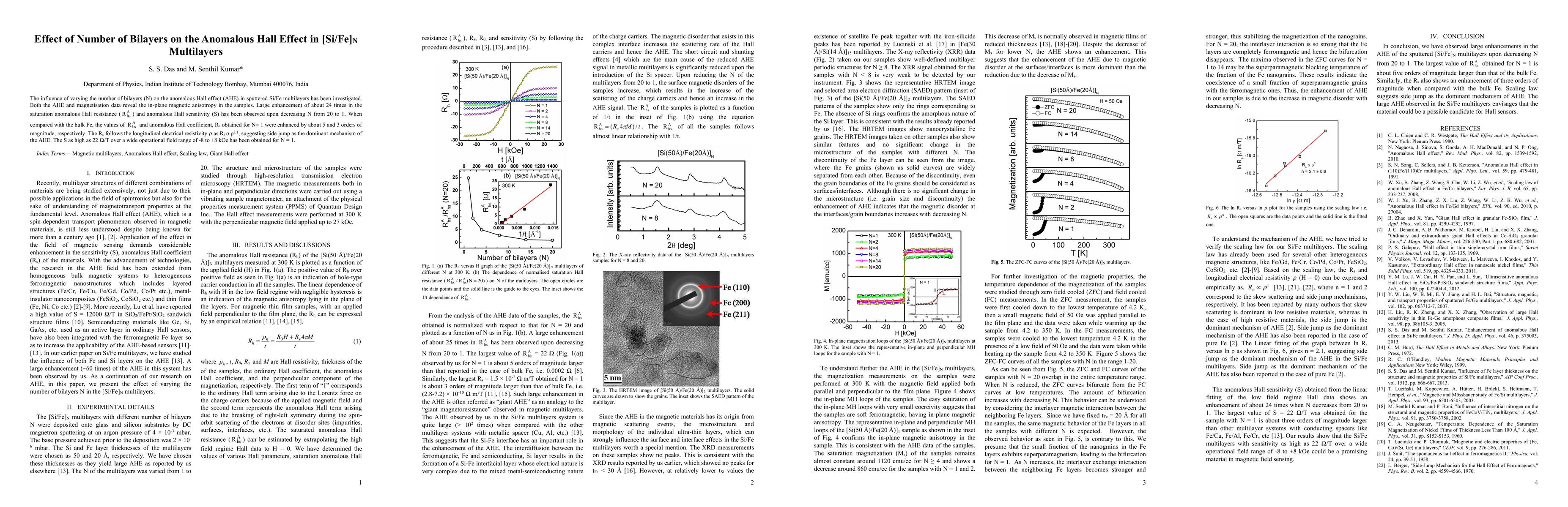 Thumbnail for Effect of Number of Bilayers on the Anomalous Hall Effect in [Si/Fe]N Multilayers
