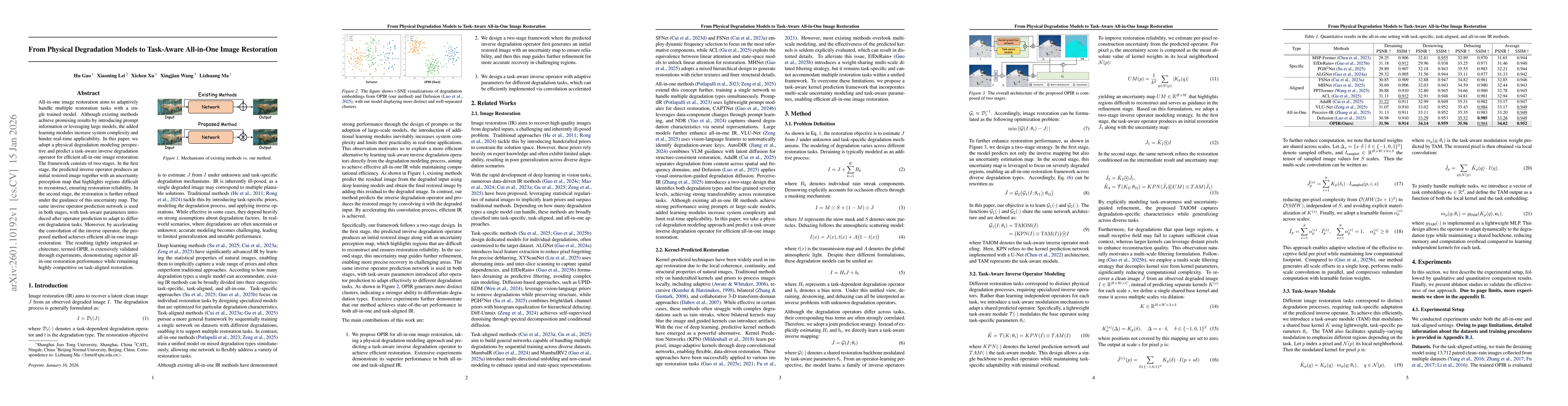 Thumbnail for From Physical Degradation Models to Task-Aware All-in-One Image Restoration