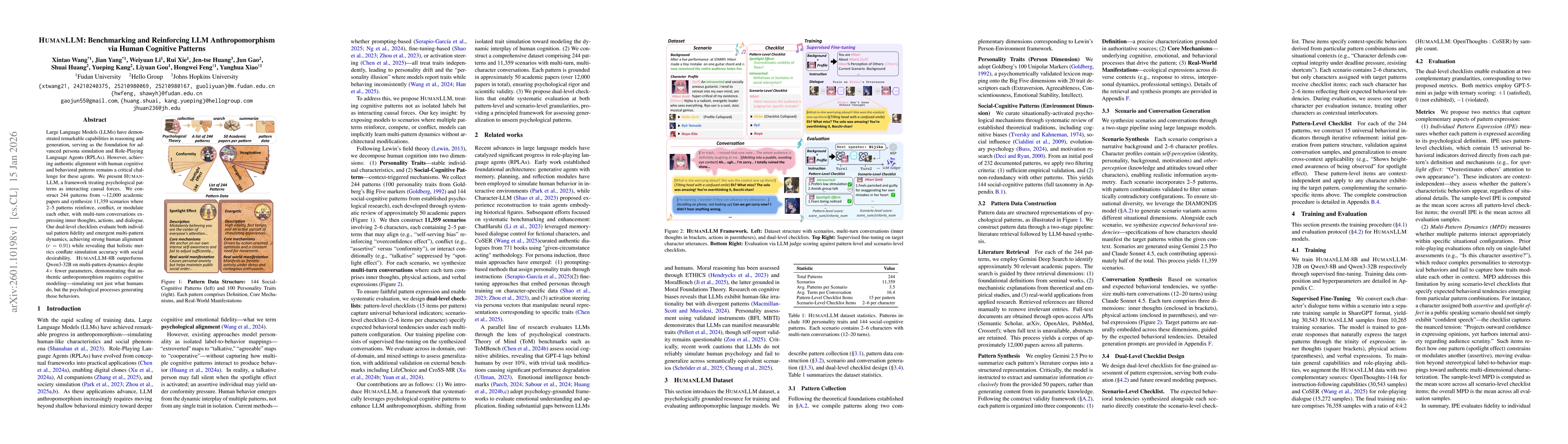 Thumbnail for HUMANLLM: Benchmarking and Reinforcing LLM Anthropomorphism via Human Cognitive Patterns