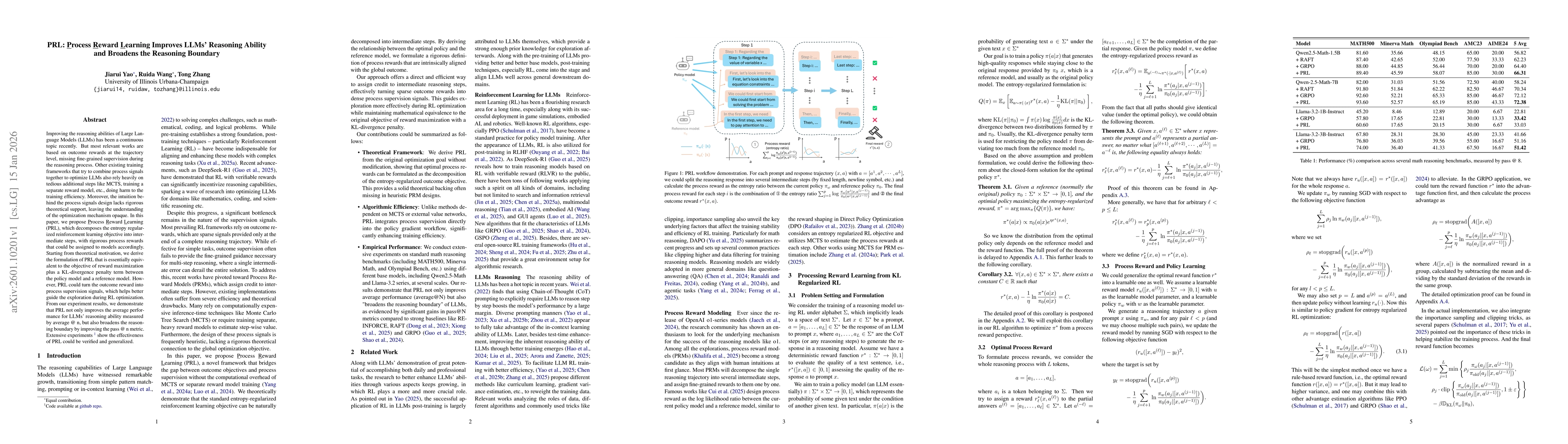 Thumbnail for PRL: Process Reward Learning Improves LLMs' Reasoning Ability and Broadens the Reasoning Boundary