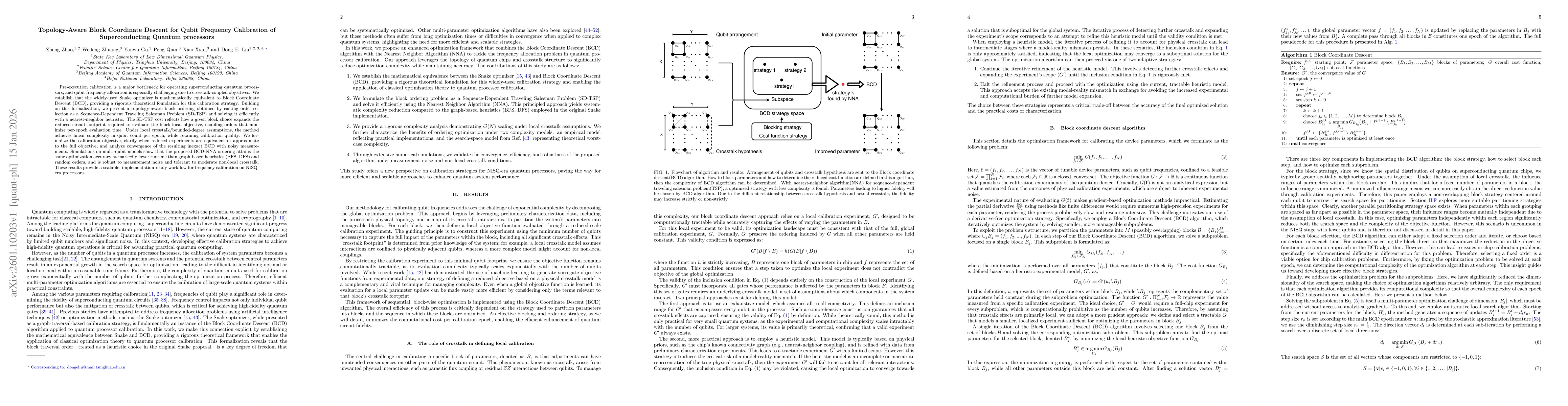 Thumbnail for Topology-Aware Block Coordinate Descent for Qubit Frequency Calibration of Superconducting Quantum Processors