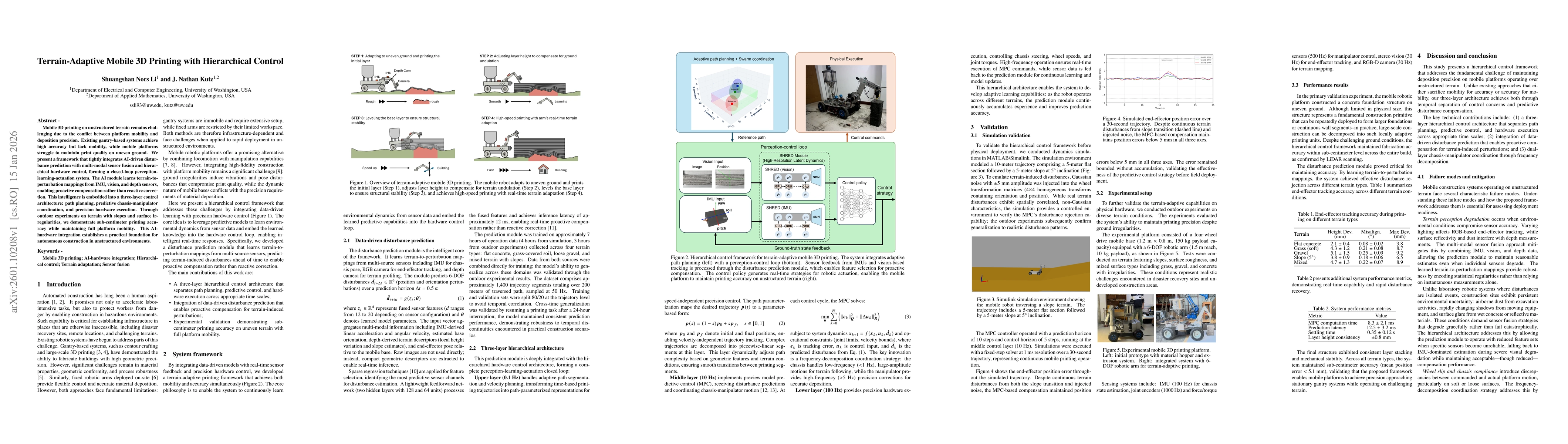 Thumbnail for Terrain-Adaptive Mobile 3D Printing with Hierarchical Control