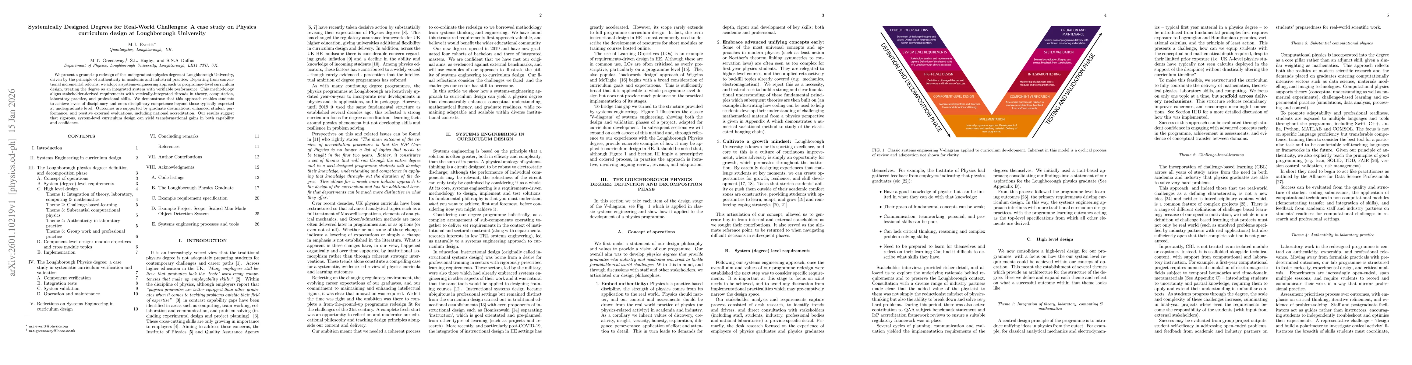Thumbnail for Systemically Designed Degrees for Real-World Challenges: A case study on Physics curriculum design at Loughborough University