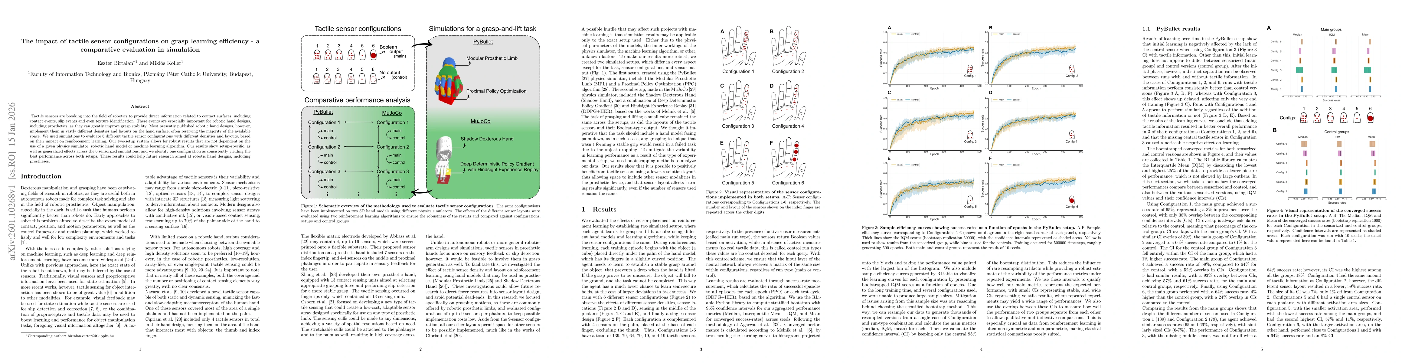 Thumbnail for The impact of tactile sensor configurations on grasp learning efficiency -- a comparative evaluation in simulation