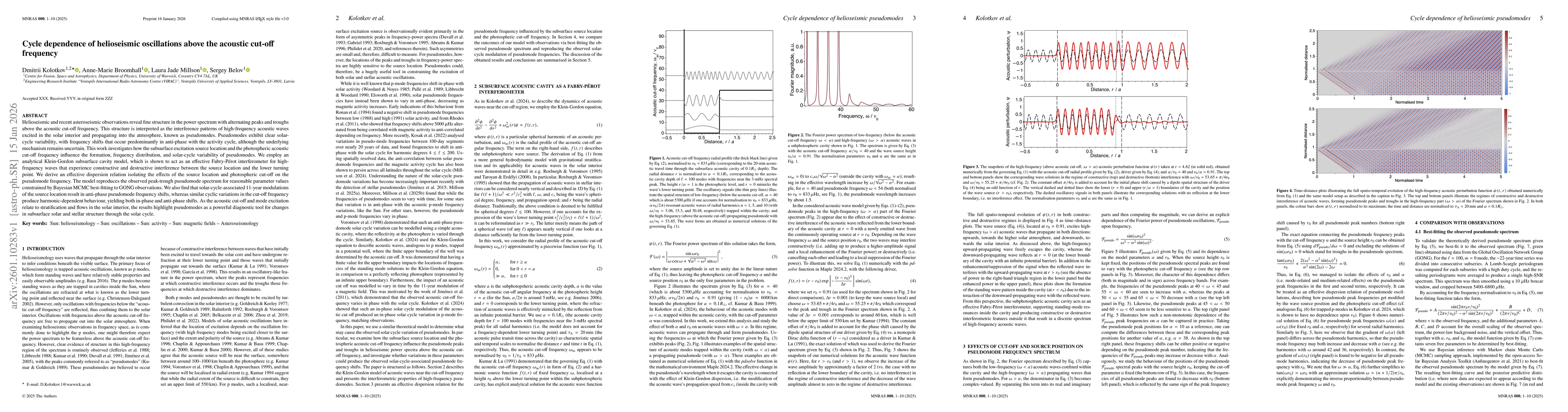 Thumbnail for Cycle dependence of helioseismic oscillations above the acoustic cut-off frequency