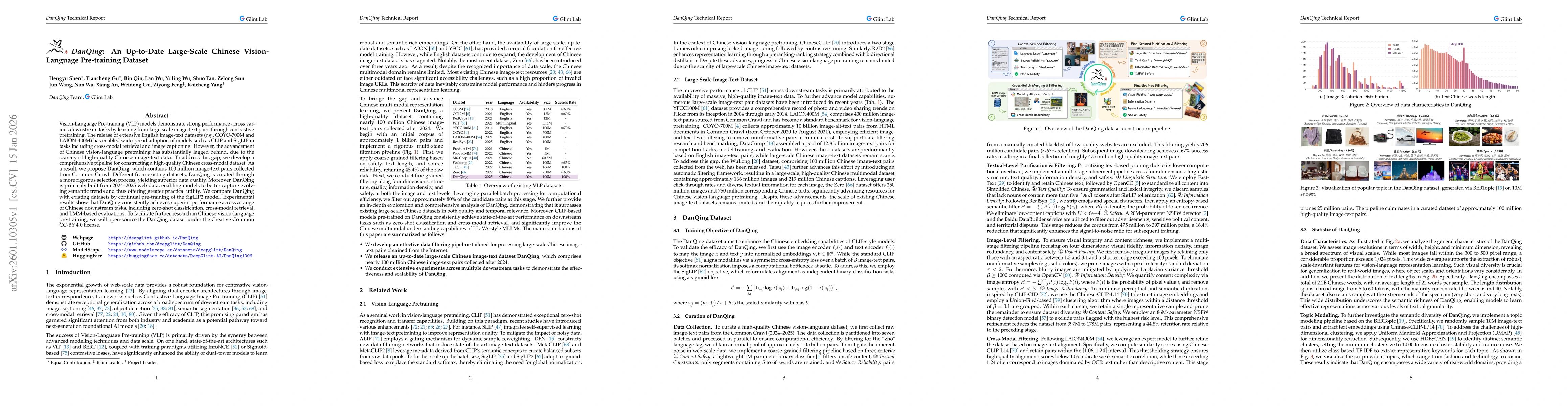 Thumbnail for DanQing: An Up-to-Date Large-Scale Chinese Vision-Language Pre-training Dataset