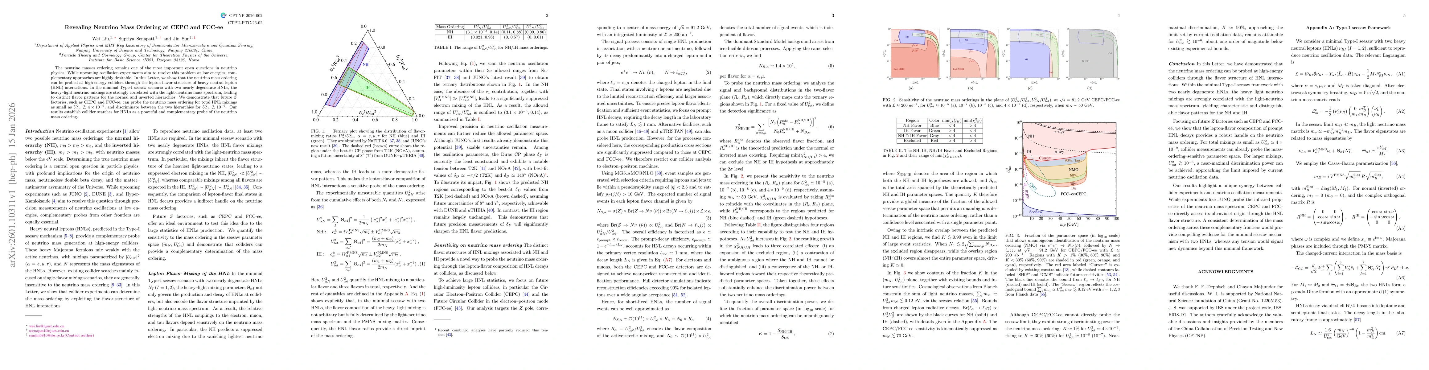 Thumbnail for Revealing Neutrino Mass Ordering at CEPC and FCC-ee
