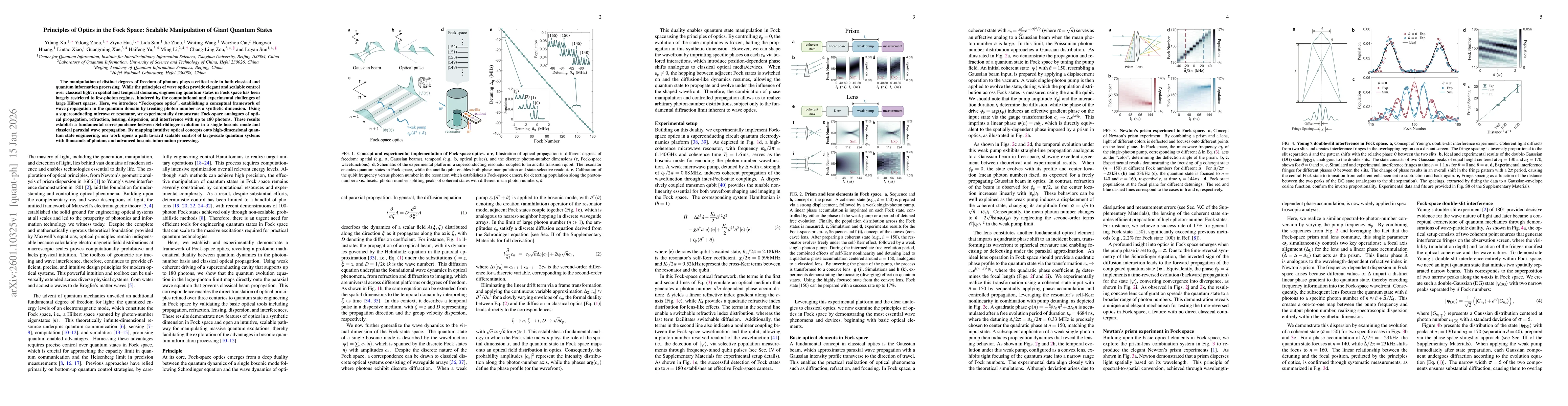 Thumbnail for Principles of Optics in the Fock Space: Scalable Manipulation of Giant Quantum States