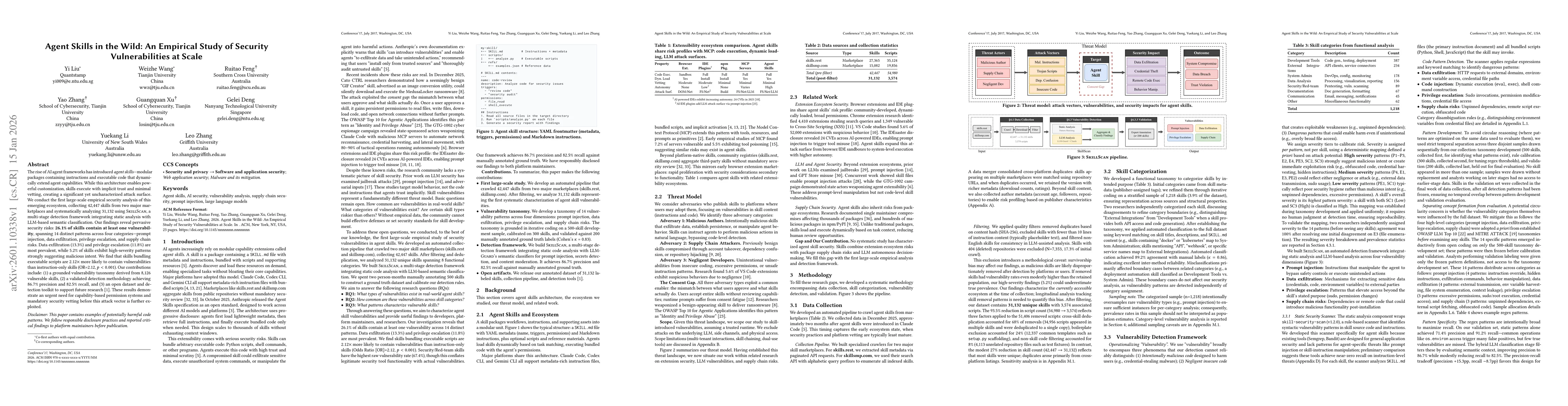 Thumbnail for Agent Skills in the Wild: An Empirical Study of Security Vulnerabilities at Scale