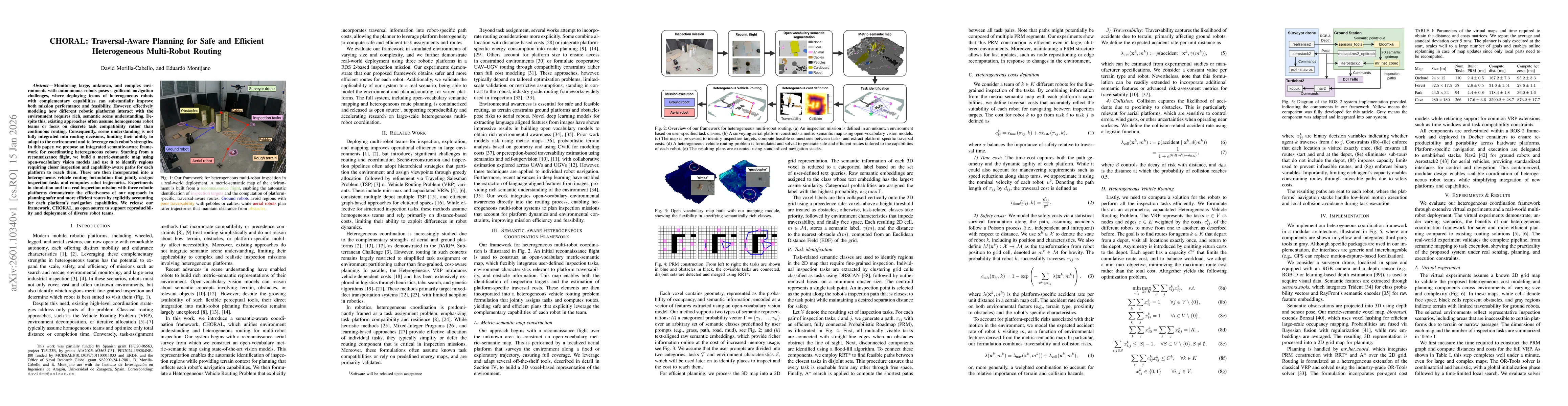 Thumbnail for CHORAL: Traversal-Aware Planning for Safe and Efficient Heterogeneous Multi-Robot Routing
