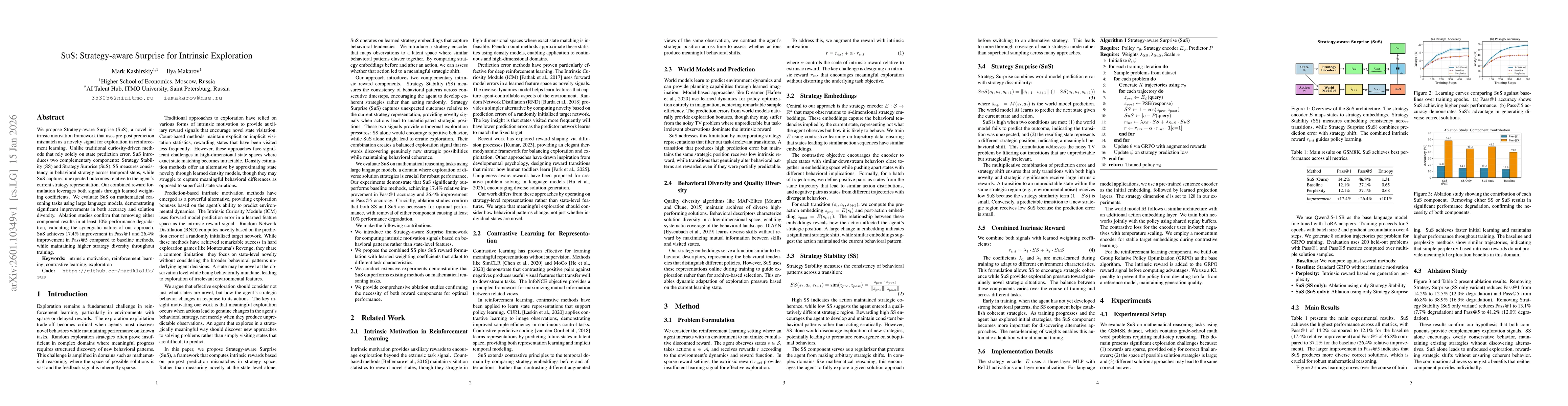 Thumbnail for SuS: Strategy-aware Surprise for Intrinsic Exploration
