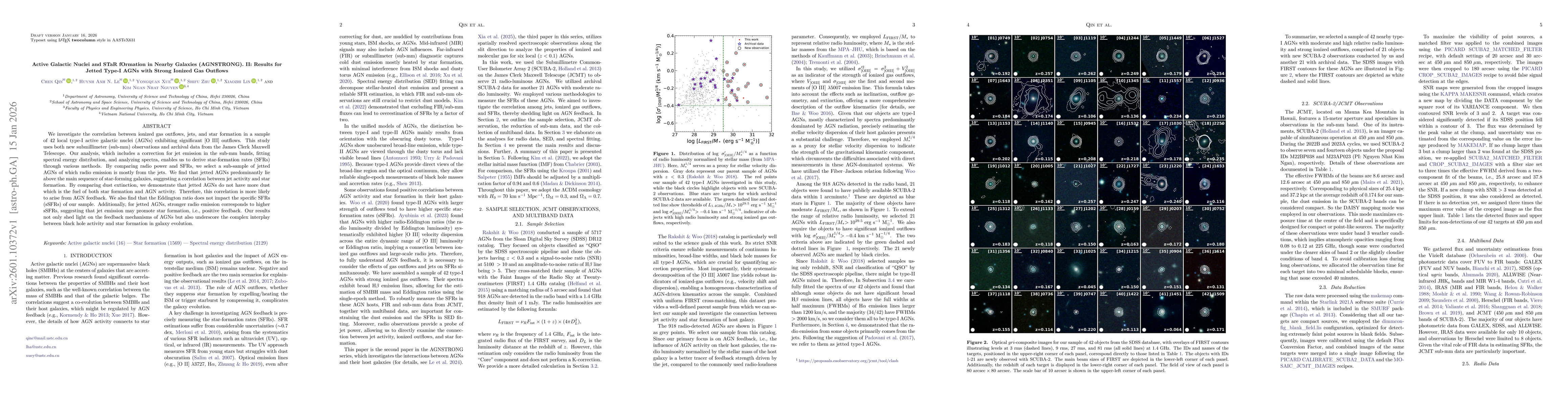 Thumbnail for Active Galactic Nuclei and STaR fOrmation in Nearby Galaxies (AGNSTRONG). II: Results for Jetted Type-I AGNs with Strong Ionized Gas Outflows